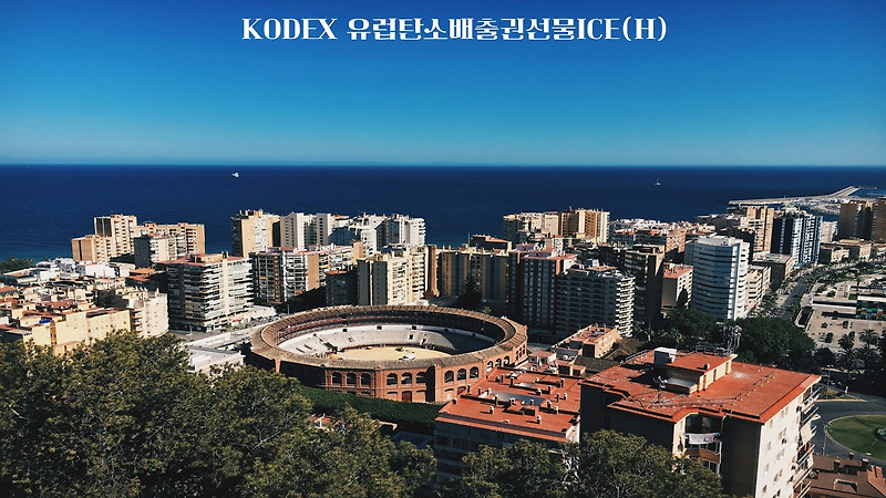 KODEX 유럽탄소배출권선물ICE(H)/400570