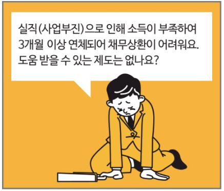 신용회복위원회 개인워크아웃 채무조정- 개인회생 파산신청 이전