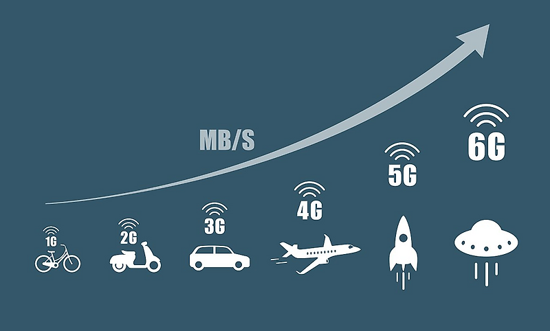 국내 5G 관련주 테마주 정리 및 분석자료 (케이엠더블유,오이솔루션..등..)