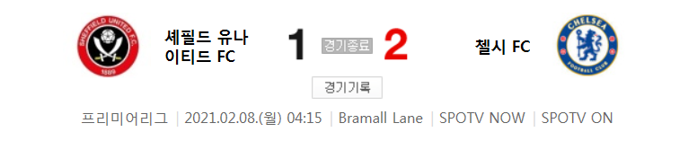 해외축구 - 셰필드 VS 첼시 2020 / 2021 프리미어리그 23라운드 하이라이트 (2021년 2월 8일)