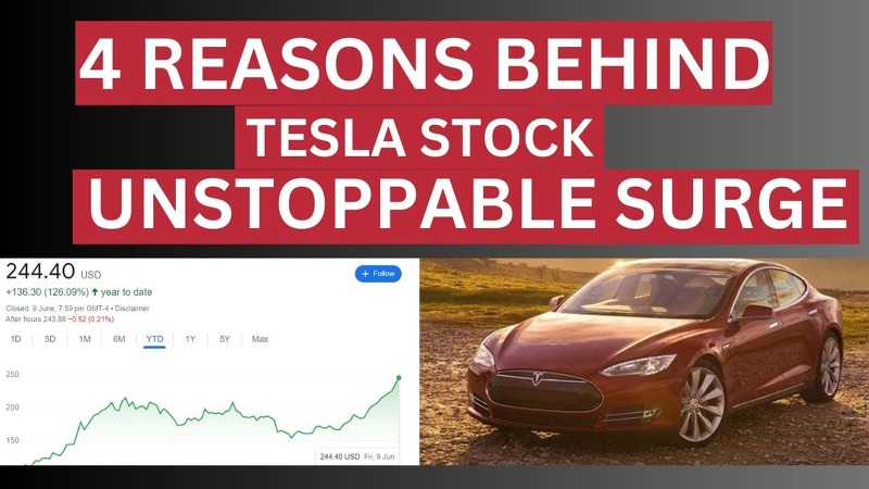급등세 테슬라 주가...300달러 가능? VIDEO: Tesla Stock: Headed to $300?