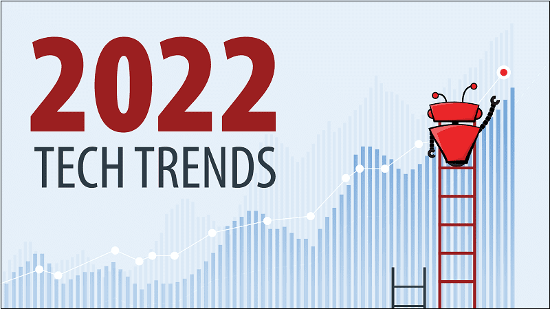 물류로봇 관련 특허출원, 지난 5년간 연평균 29% 증가 [특허청] l  2022년 로봇공학에서 지켜봐야 할 5가지 트렌드 VIDEO:5 Trends to Watch in 2022 Robotics