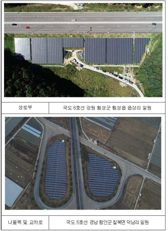 국도 유휴부지, 태양광 발전 단지로 조성 [국토교통부] ㅣ 그러나...안전 환경 문제 대두