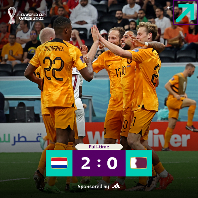 카타르월드컵 A조 5경기 네덜란드 vs 카타르 결과