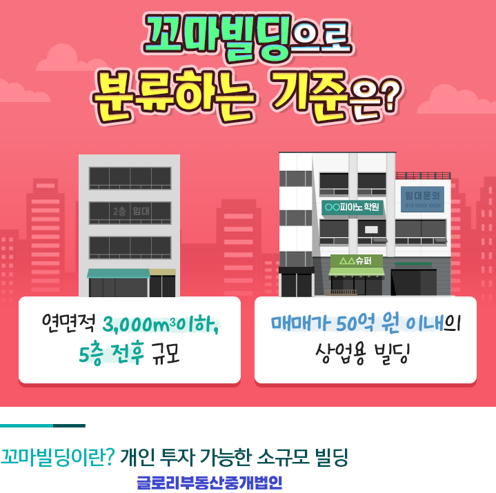 서울 도심지 꼬마빌딩 거래: 트렌드와 주의사항을 알아야 하는 이유