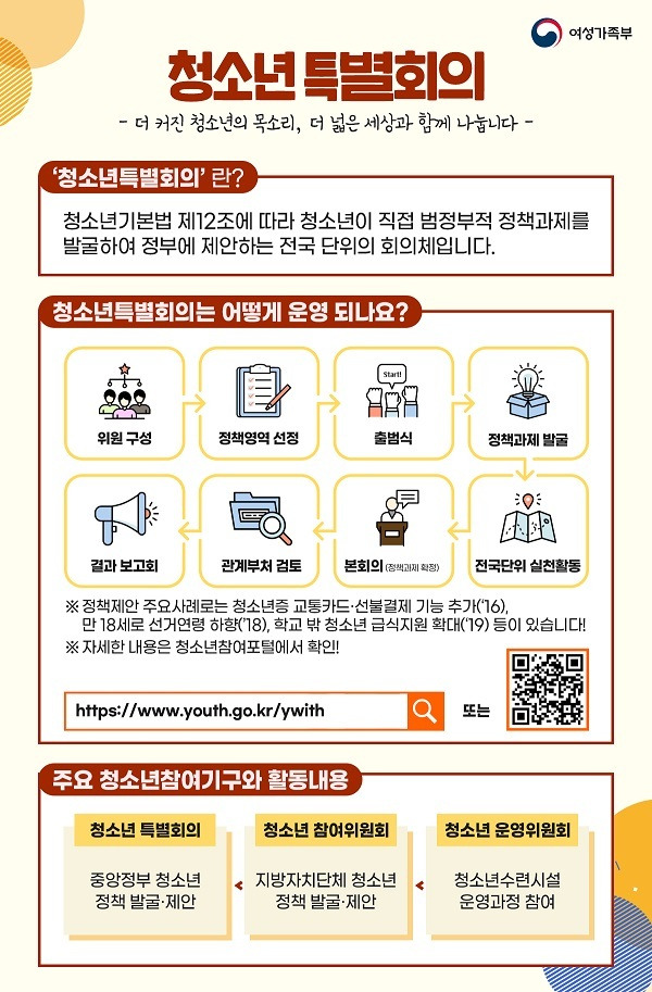 청소년이 직접 ‘보호’ 정책 만든다…2022 청소년특별회의 출범_여성가족부
