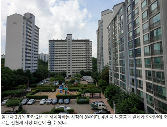 정부, 상생임대인 2년 거주 면제· 종부세 공정가액비율 60%로 하향 조정