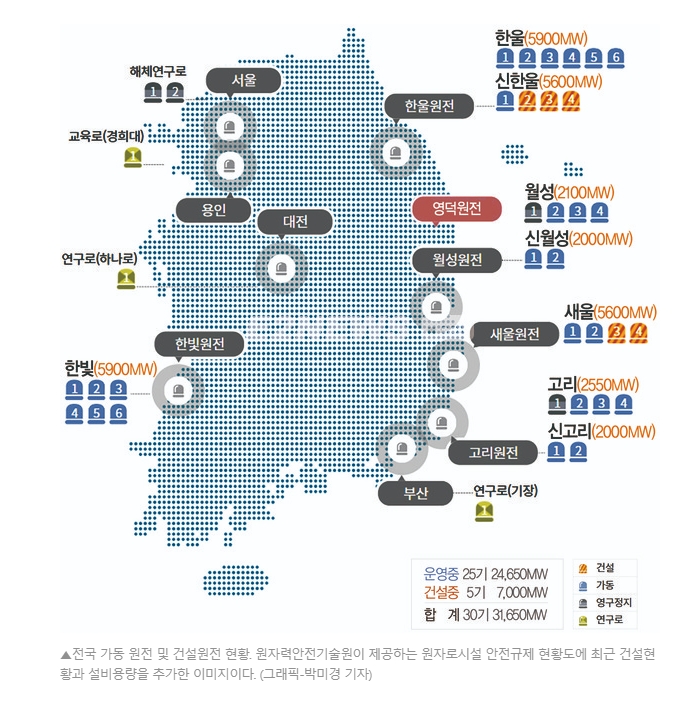 6월 5일 오늘의 경제뉴스  15년간 송배전 투자에만 90조…전기료 인상 압력 커진다