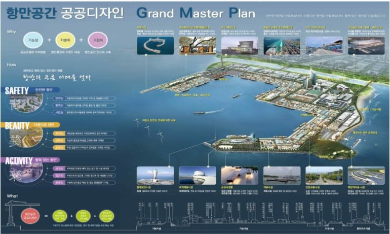 항만시설 계획  설계부터 친환경 공공디자인 적용[해양수산부]