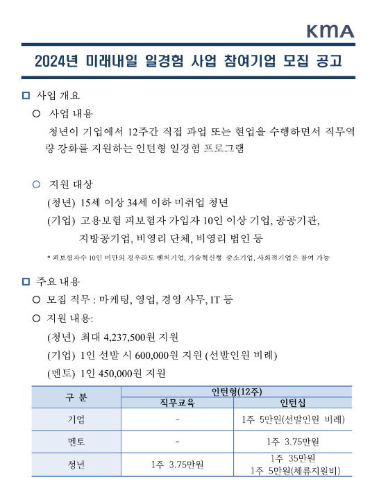 2024년 미래내일 일경험사업 참여기업 모집 공고