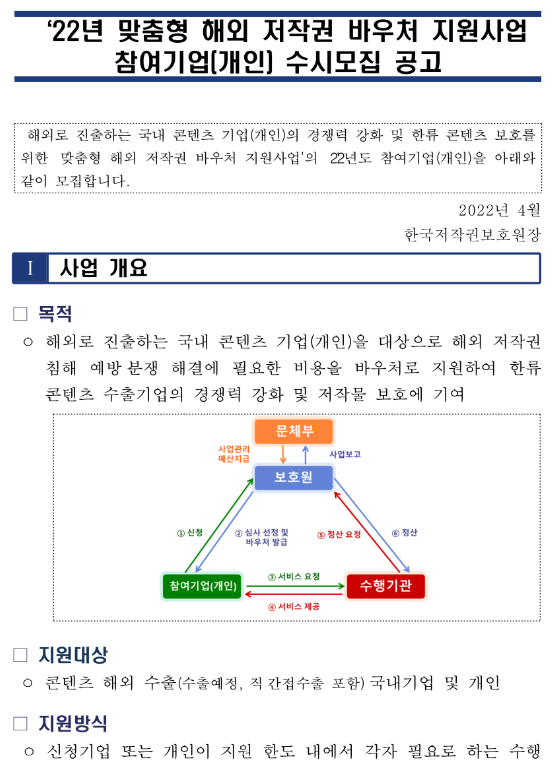 2022년 맞춤형 해외 저작권 바우처 지원사업 참여기업(개인) 수시모집 공고