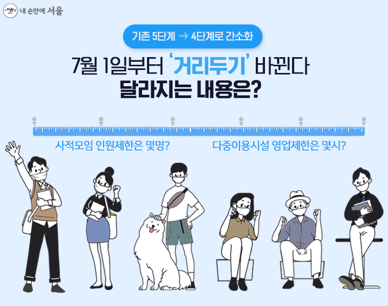 7월 거리두기 개편 총정리