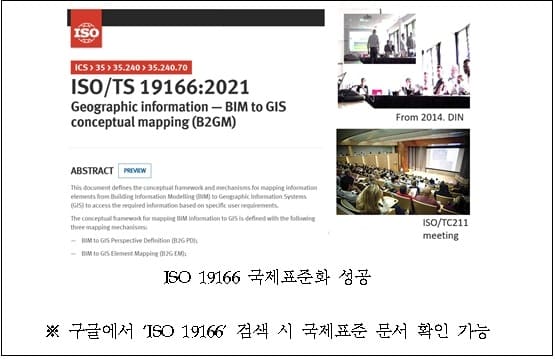 ‘건축물 BIM – GIS 매핑(이하 ISO 19166)’ 국제표준 제정 성공 [건설기술연구원]