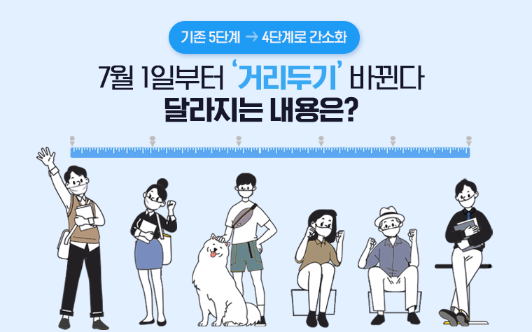 7월 거리두기 개편, 수도권 제주 6명, 충남외 비수도권은 8명까지 모임 가능