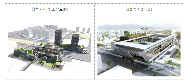 미래형 환승센터 시범사업 4곳 선정(최우수 : 평택지제역, 강릉역 / 우수 : 마산역, 대전역)