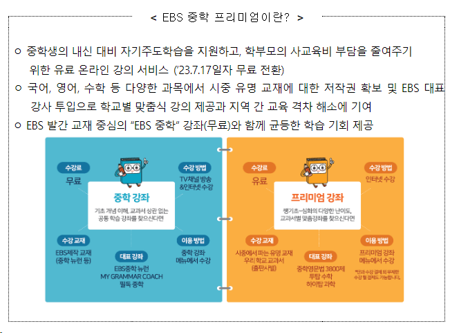 ‘EBS 중학 프리미엄’ 전면 무료 전환!