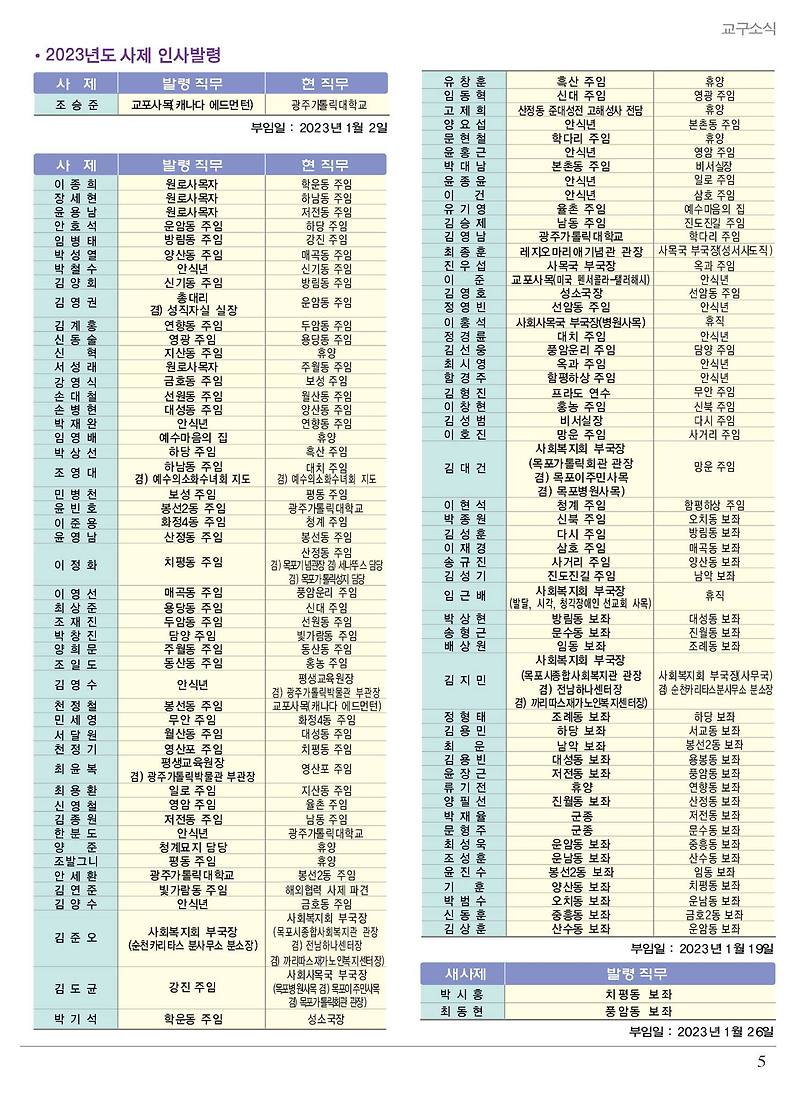 광주대교구 2023년 1월 사제인사