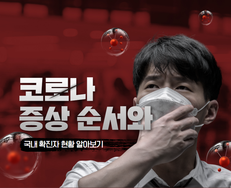 코로나 증상 순서와 국내 확진자 현황