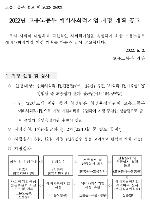 2022년 고용노동부 예비사회적기업 지정 계획 공고