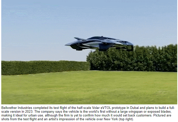 도심 여행 설계  미래형 '하이퍼카' 시험 비행 성공...출퇴근용으로 사용 VIDEO: Futuristic flying hypercar that is designed for inner city travel and could one day reach speeds..