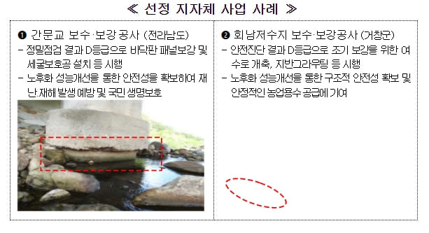 ‘22년 노후 기반시설 성능개선지원 시범사업’ 대상 지자체 7곳 선정 [국토교통부]