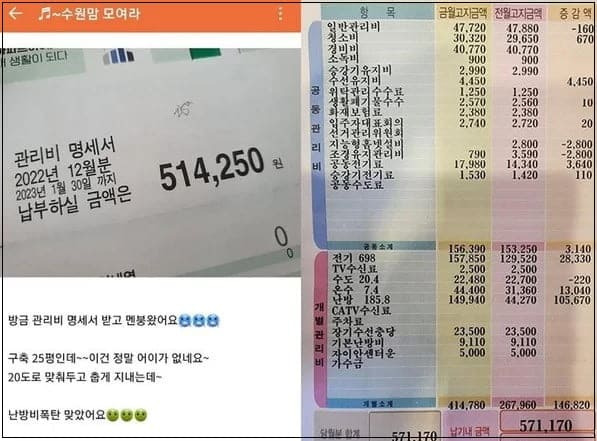 난방비 지원, 기초생활수급자 뿐 아니라 차상위계층에도 혜택준다