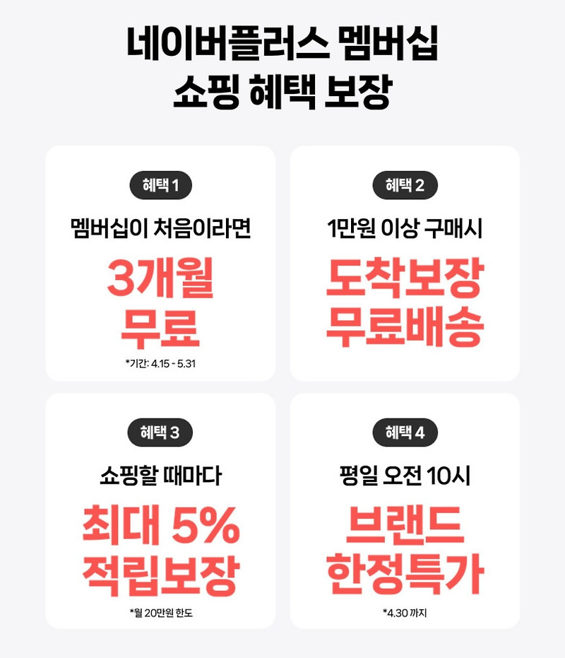 쿠팡 와우 가격 인상으로 네이버 멤버십, 지마켓 유니버스클럽 혜택 증가!!