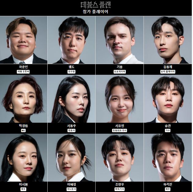 Netflix Korea survival, The Devil's Plan, Full cast, Kwak Joon-bin, Seungkwan, and Ha Seok-jin etc. (ft. Instagram & YouTube)