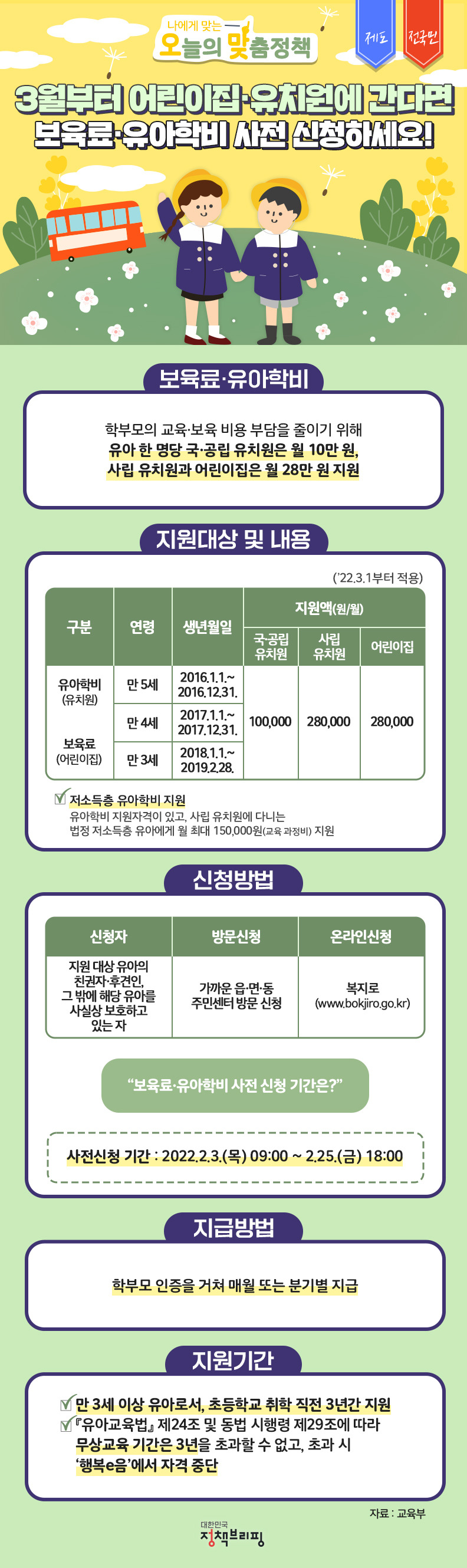 유아학비 입학 전 25일까지 사전 신청하세요_정책브리핑