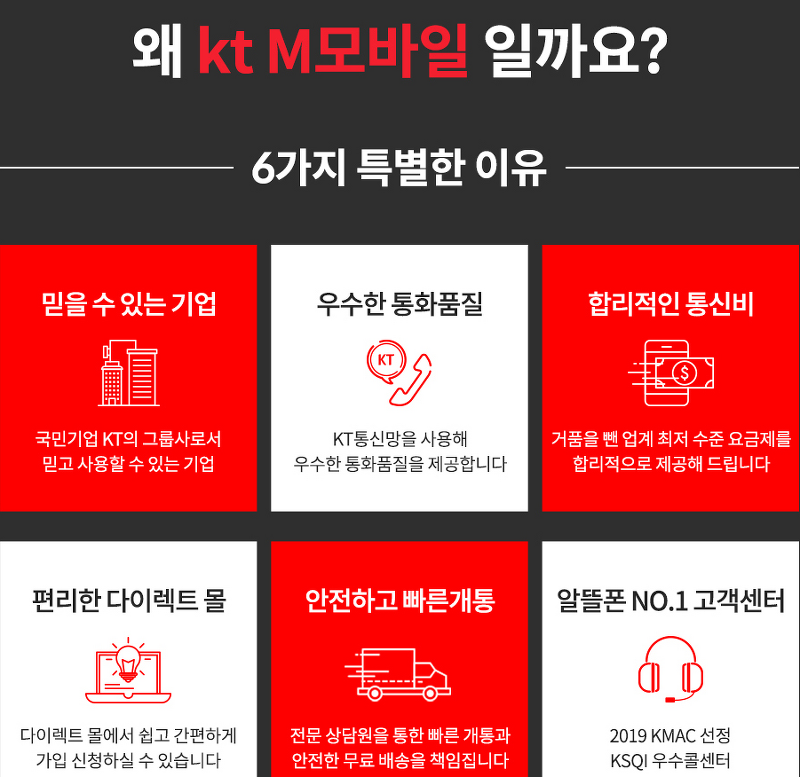 알뜰폰 추천 및 KT 엠모바일 리뷰 그리고 알뜰폰 추천 (알뜰폰 개통후기)