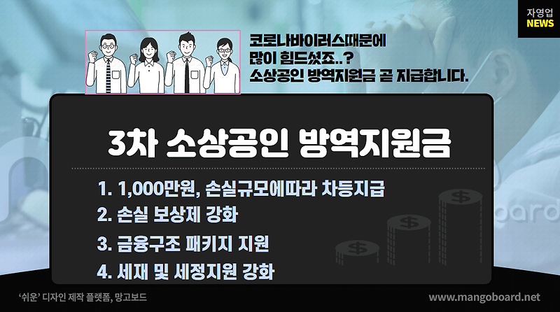 소상공인 방역지원금 3차 600만원 로드맵 발표