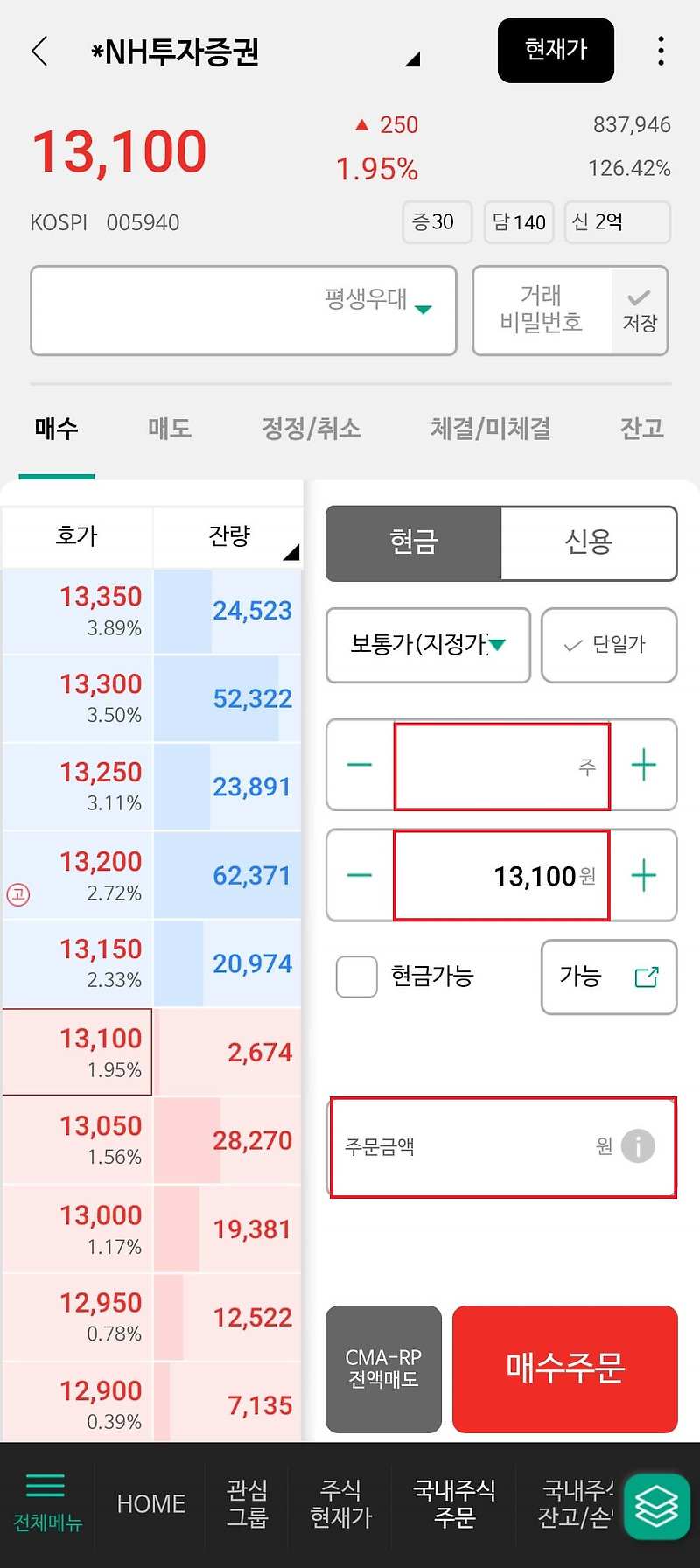 주식 기초 용어: 주식거래시간, 시장가, 지정가, 시간외 거래 등