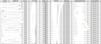 유플러스의 만행을 고발합니다 가개통차감 1000만원 실화인가..ㄷㄷㄷ