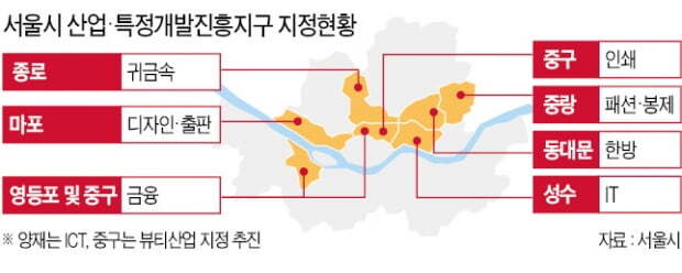 서울시 DDP 일대 산업진흥지구 지정한류·문화관광 클러스터 육성