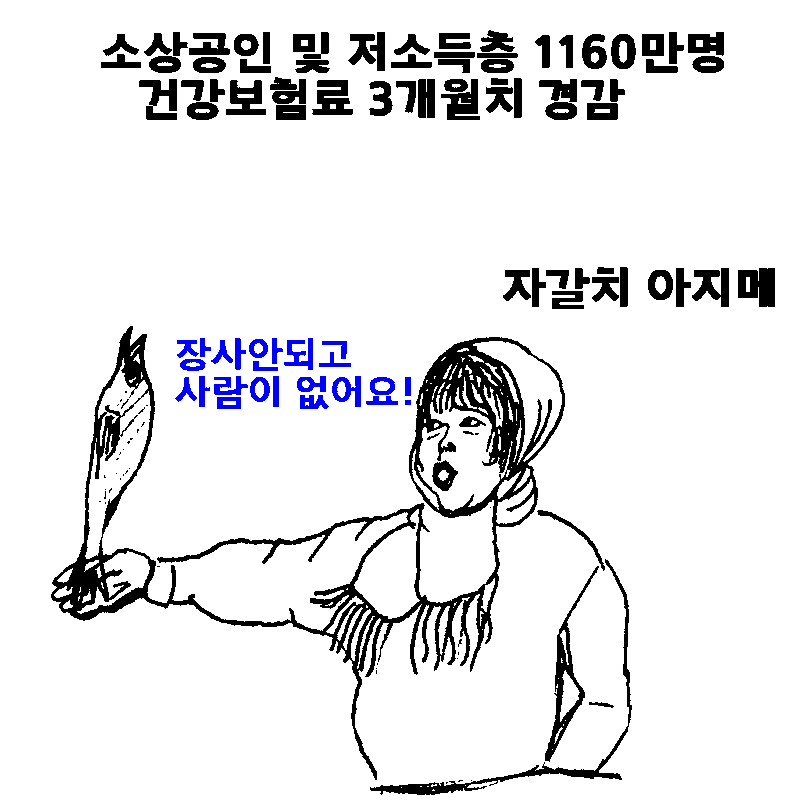 코로나19 지원대책, 총 1160만명의 건강보험료 경감한다, 3월부터 5월까지 3개월간 1인당 평균 91,559원 소급혜택