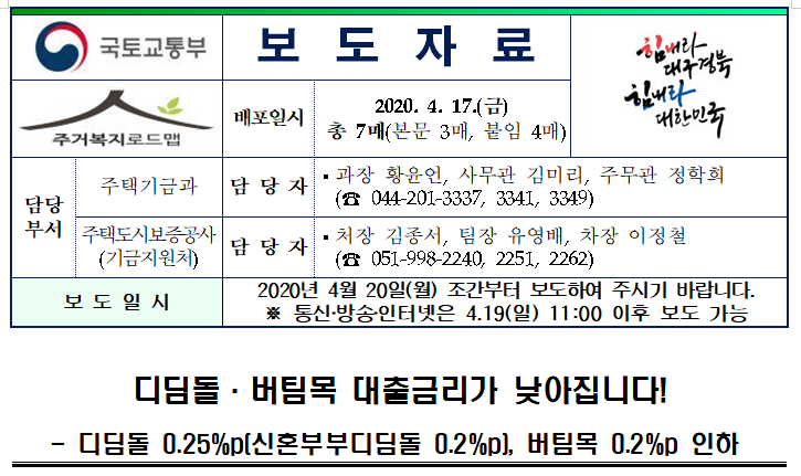 버팀목 전세자금 대출· 디딤돌 대출 조건(ft. 금리인하)