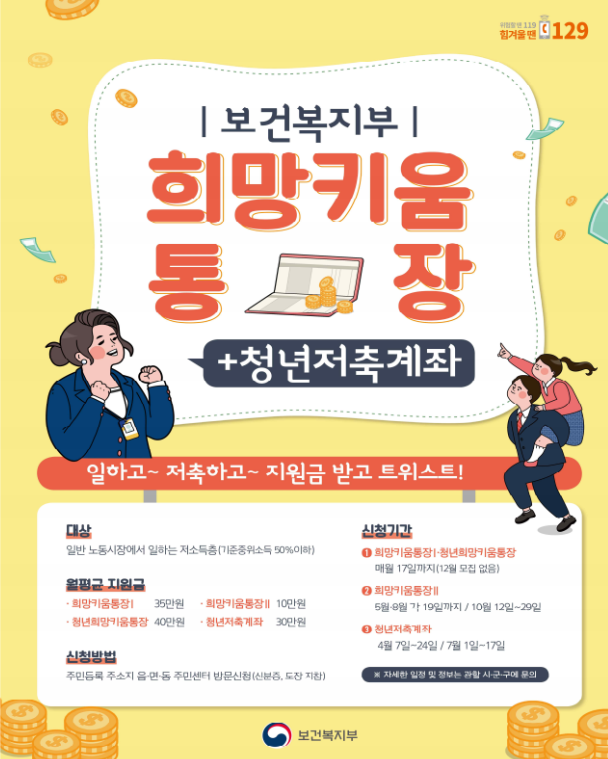 2020년 청년저축계좌 신청기간 및 자격조건