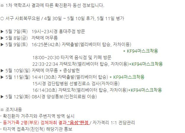 인천 서구 확진자 동선공개 홍대주점