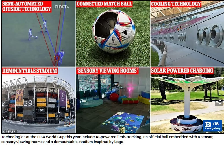 [2022 Qatar World Cup] 카타르 월드컵에 적용된 첨단 혁신기술들  Qatar 2022: Tech innovations