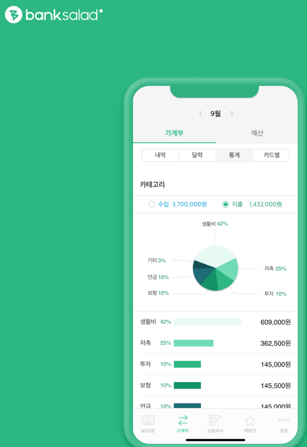 뱅크샐러드 - 가계부 어플 중에 제일 간편하지만 가끔 답답한!!