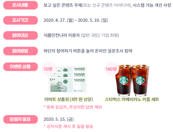 식품의약품안전처 2020년 식품안전나라 대국민 수요조사