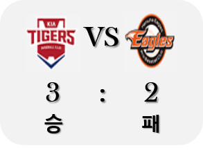 (5.30 목) 한화이글스 vs 기아타이거즈 '기아 파죽지세......'