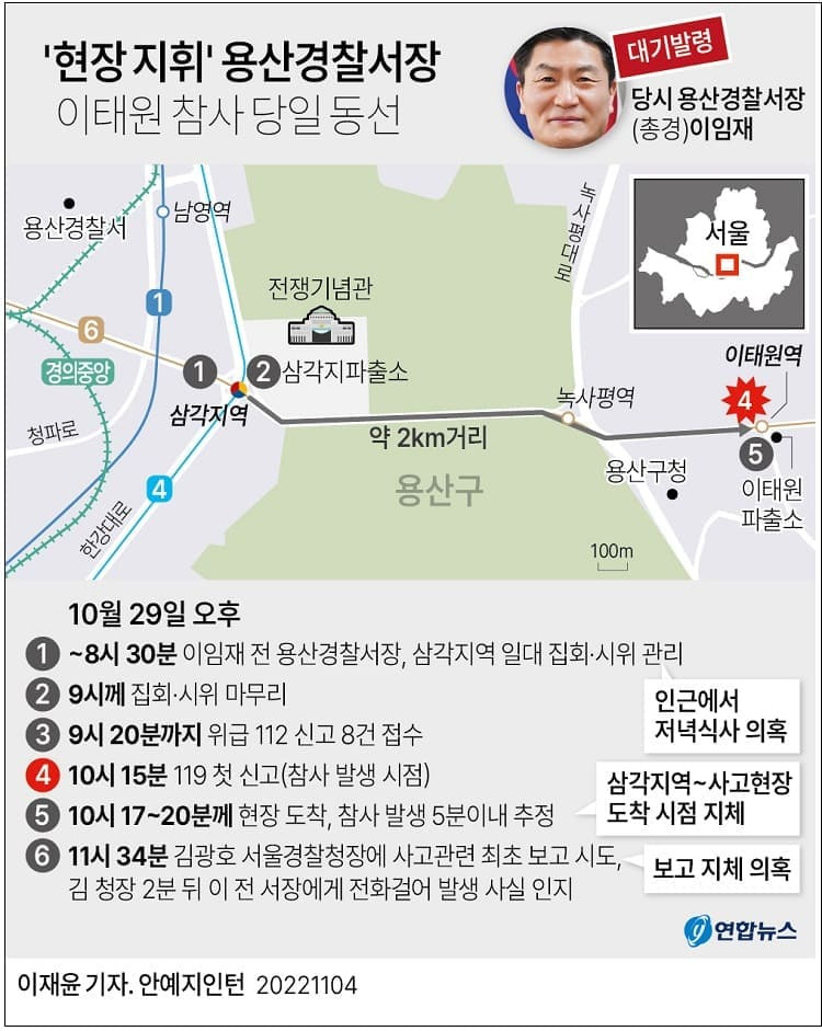 근무태만 '이임재 전 용산경찰서장'은 어디까지 처벌 받을까