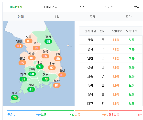 전국미세먼지