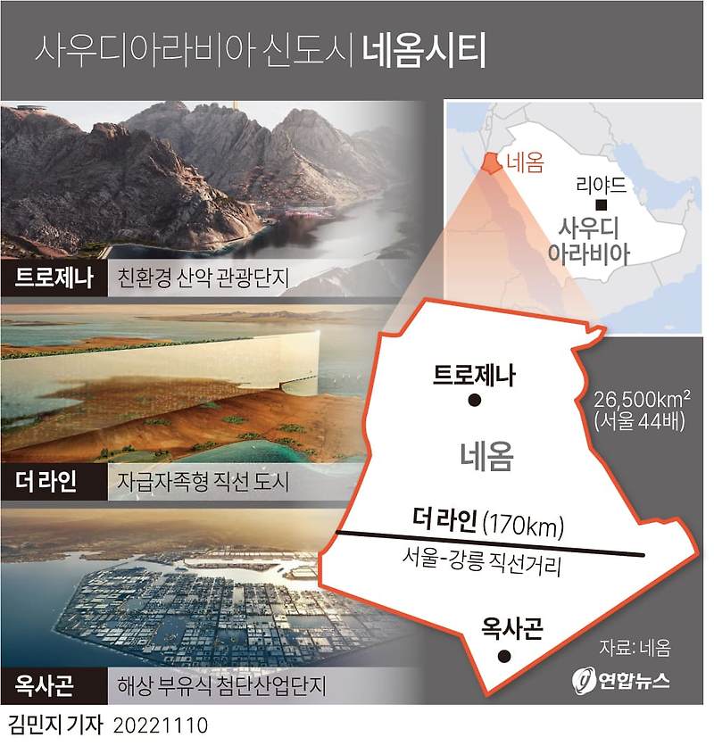 [네옴시티 르포]  사우디 100년의 대역사 시작됐다...빈 살만 왕세자  방한