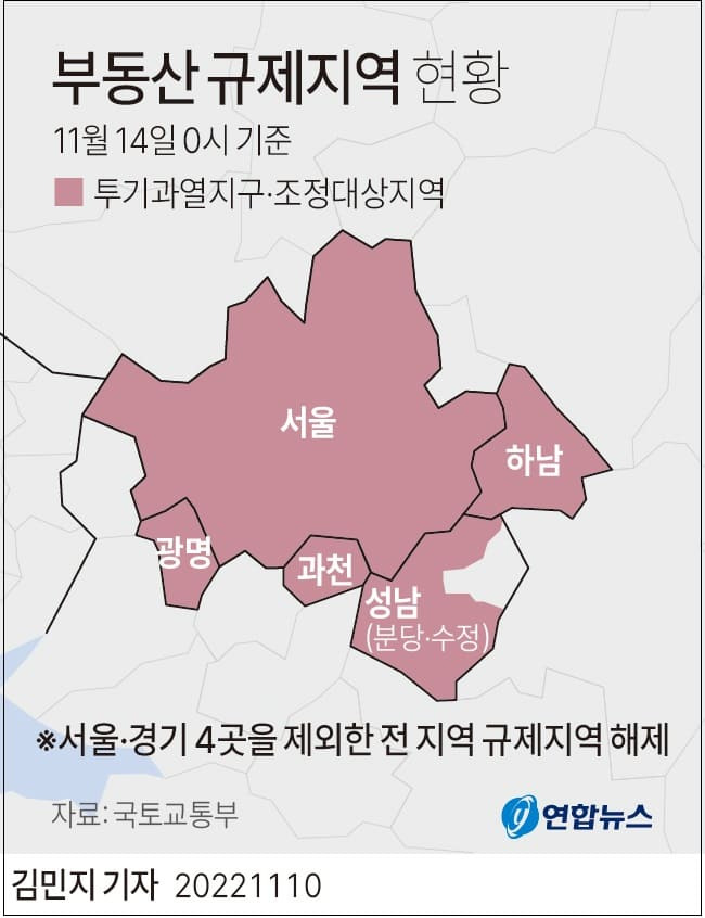 정부, 부동산 규제지역 해제한다