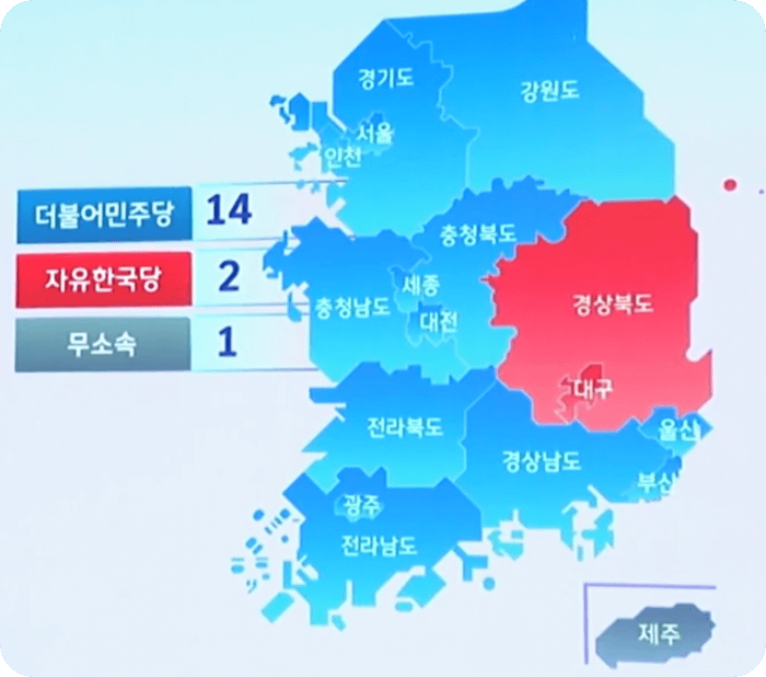 지방선거결과 (투표율, 역대선거결과, 전국교육감 당선) 예측 결과비교