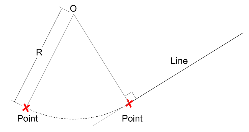 Cad] 직선과 접하는 두점으로 이루어진 원호(Arc) 그리기