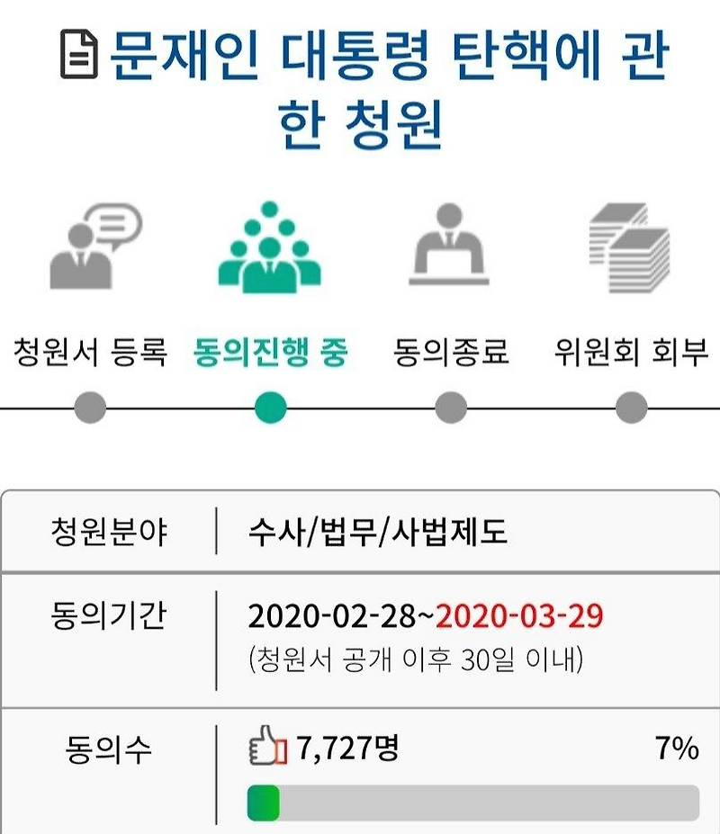문재인 탄핵 국회 청원 하는 방법 주소