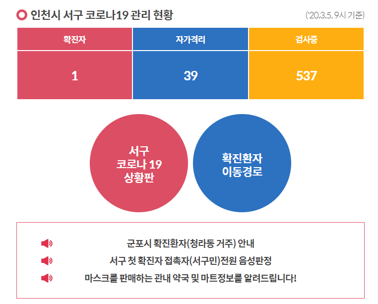 인천서구청, 청라 코로나 확진자 발생